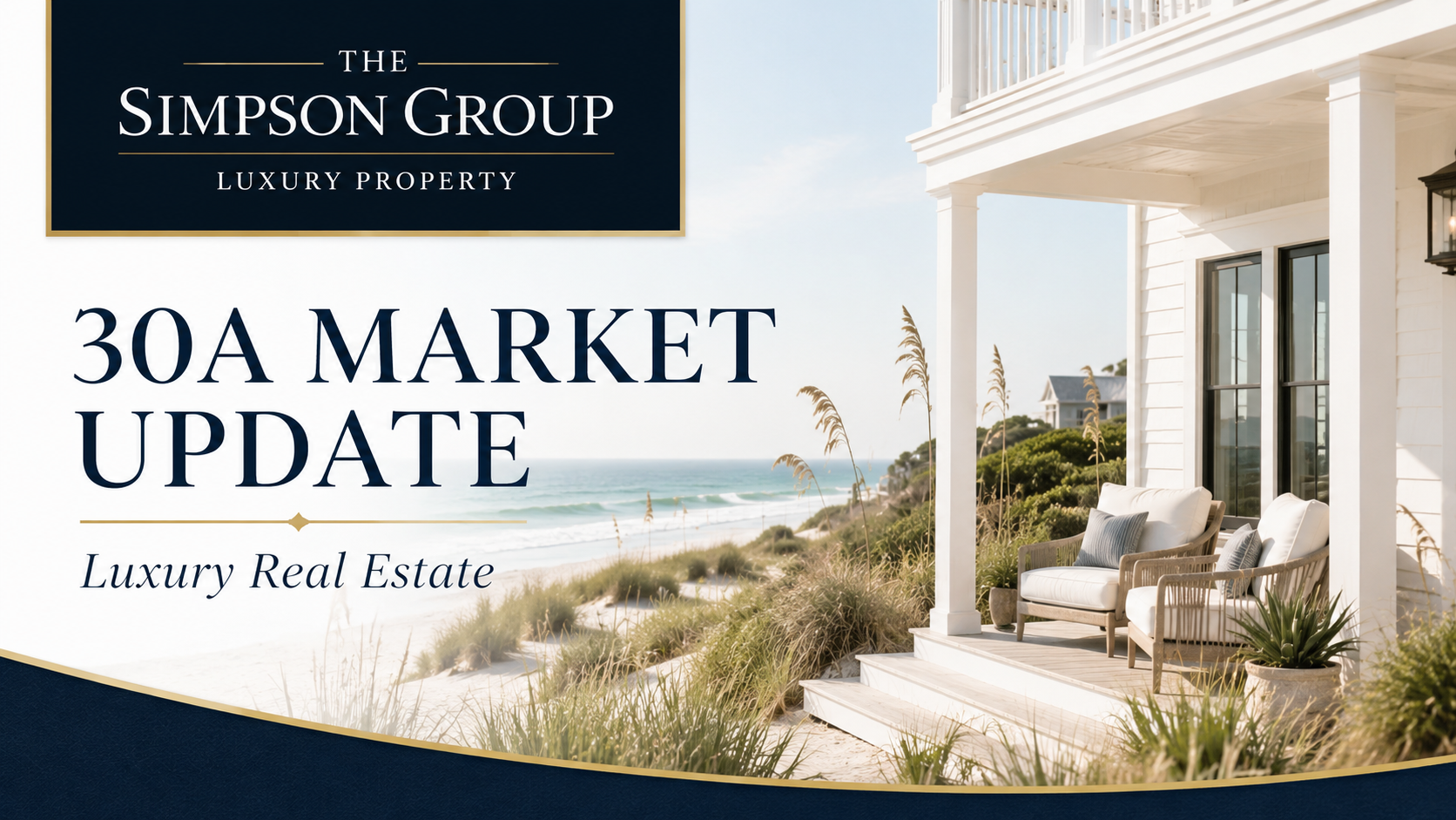 May Market Overview
